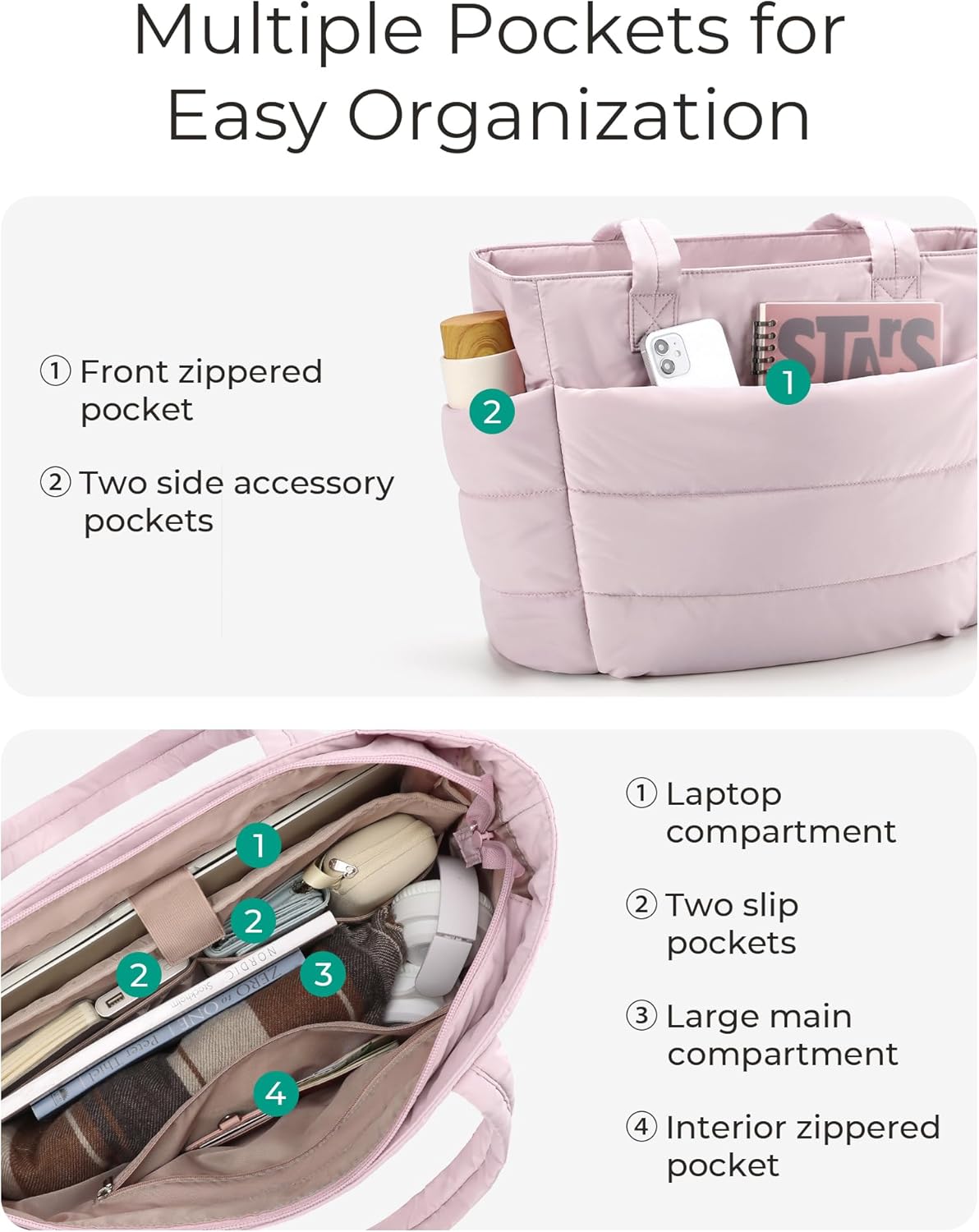 Puffy Tote Bag with Compartments Shoulder Bag Handbag for Travel, Work, Gym